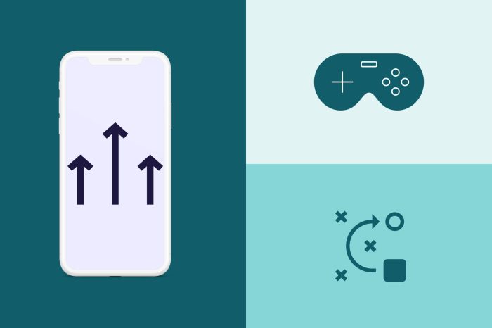 Game Streaming Growth