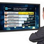 Competitive Leaderboards