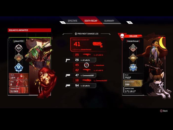 Skill-based Matchmaking