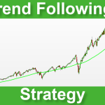 Strategy real time games top