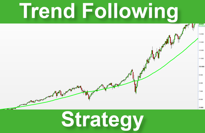 Strategy real time games top
